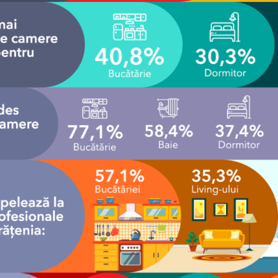 ajusto_infografic-4053