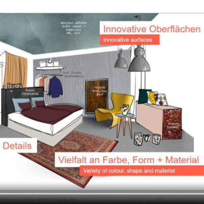 Impressionen interzum @home 2021