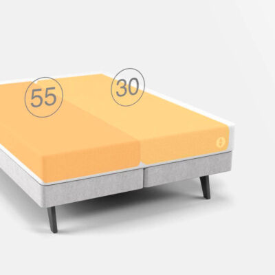 itbed.sleepnumber.com