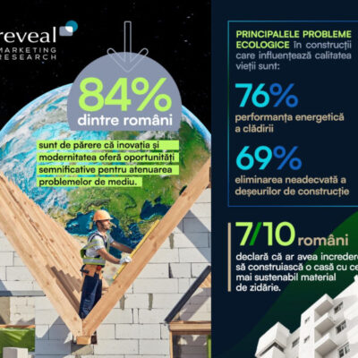 Tot mai mulți români vor să construiască eco