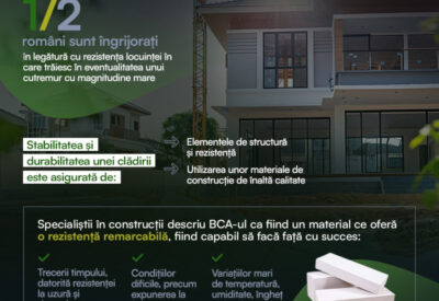 Locuință din BCA sau cărămidă contra seismelor?